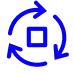 Processing